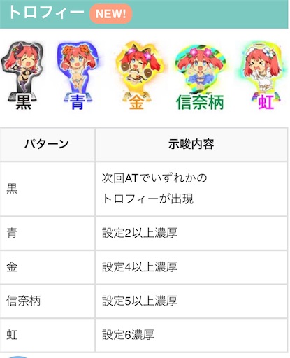 f:id:a102810281028:20230719081734j:image