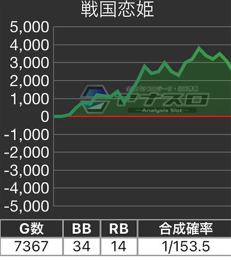 f:id:a102810281028:20230720080005j:image f:id:a102810281028:20230720080005j:image