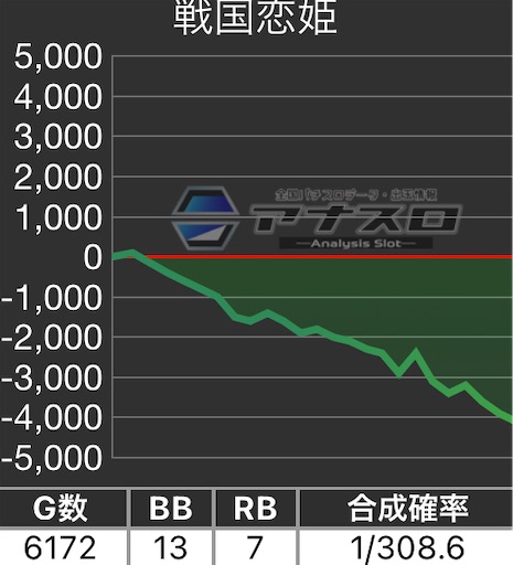 f:id:a102810281028:20230720083017j:image f:id:a102810281028:20230720083017j:image