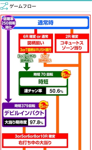 f:id:a102810281028:20230723074435j:image