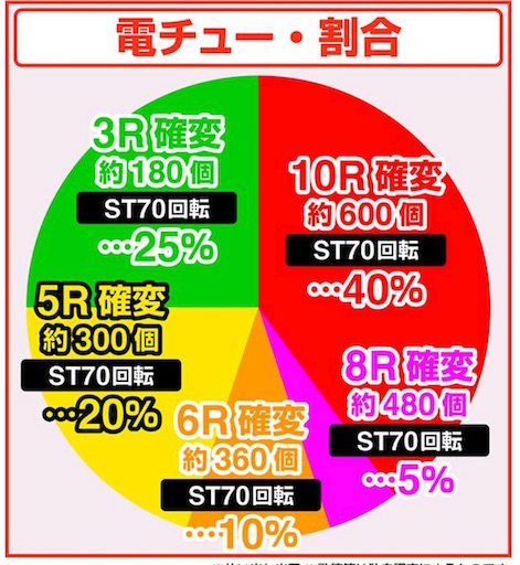 f:id:a102810281028:20230723074438j:image