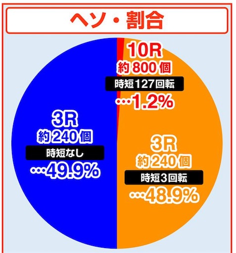 f:id:a102810281028:20230723075239j:image