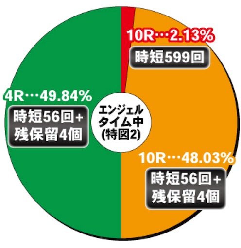 f:id:a102810281028:20230723075937j:image