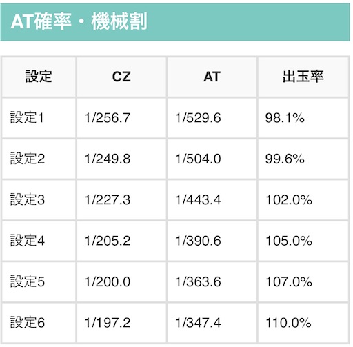 f:id:a102810281028:20230724071021j:image f:id:a102810281028:20230724071021j:image