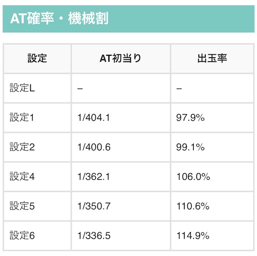 f:id:a102810281028:20230724074252j:image f:id:a102810281028:20230724074252j:image