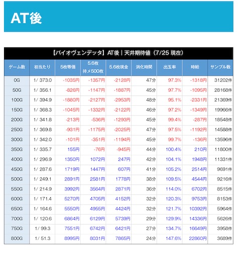 f:id:a102810281028:20230728071115j:image f:id:a102810281028:20230728071115j:image