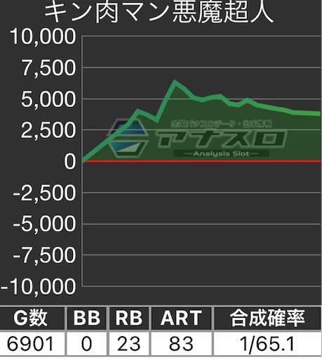 f:id:a102810281028:20230809074112j:image