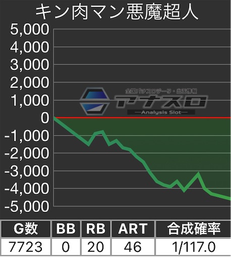 f:id:a102810281028:20230809074517j:image