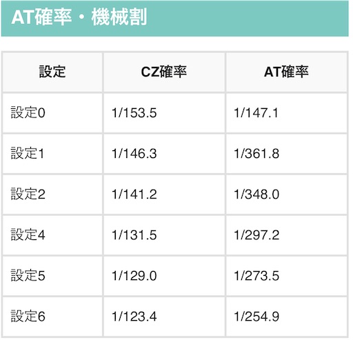 f:id:a102810281028:20230810063351j:image