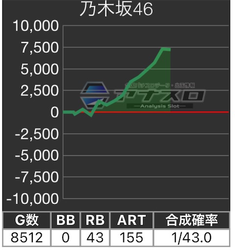 f:id:a102810281028:20230810074735j:image