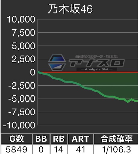 f:id:a102810281028:20230810074945j:image
