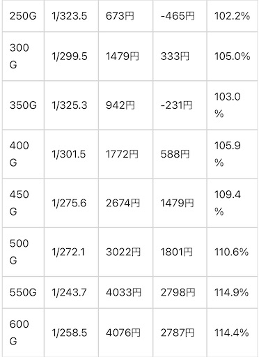 f:id:a102810281028:20230812074502j:image f:id:a102810281028:20230812074502j:image