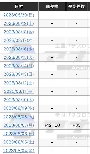 f:id:a102810281028:20230821074112j:image