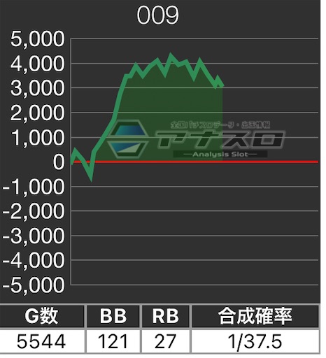 f:id:a102810281028:20230908080215j:image
