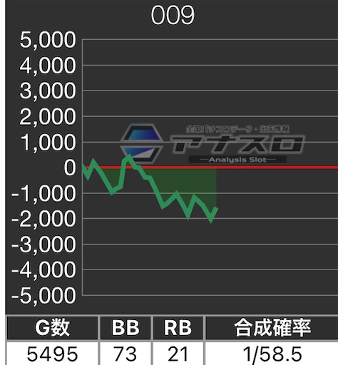 f:id:a102810281028:20230908080838j:image