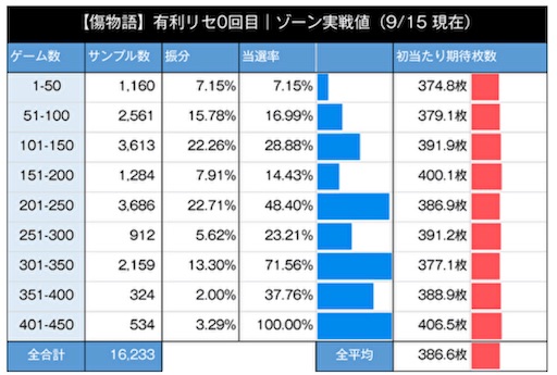 f:id:a102810281028:20230927082230j:image f:id:a102810281028:20230927082230j:image