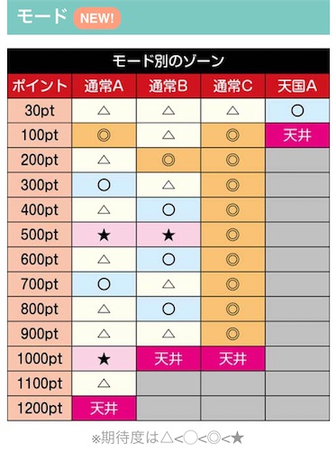 f:id:a102810281028:20231004075229j:image