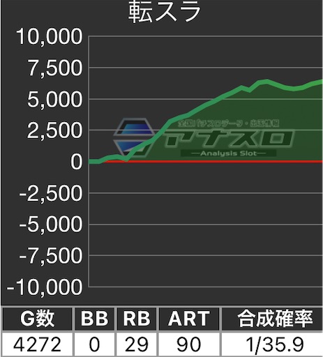 f:id:a102810281028:20231004082431j:image