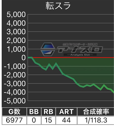 f:id:a102810281028:20231004082703j:image