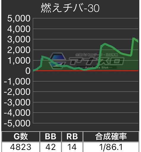 f:id:a102810281028:20231005080855j:image