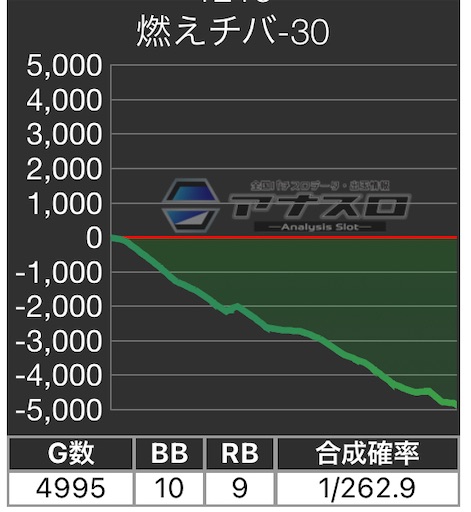f:id:a102810281028:20231005081057j:image