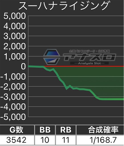 f:id:a102810281028:20231006080912j:image