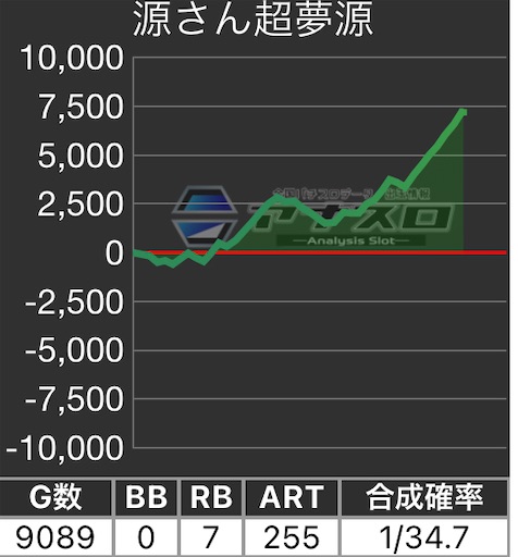 f:id:a102810281028:20231109081114j:image