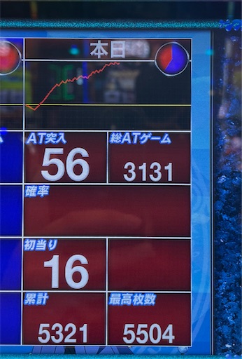 f:id:a102810281028:20231203074303j:image