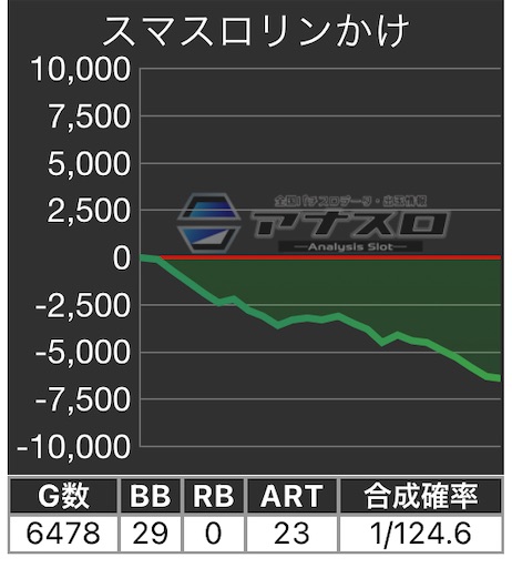 f:id:a102810281028:20231205074810j:image