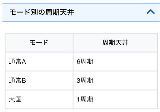 f:id:a102810281028:20231205182806j:image