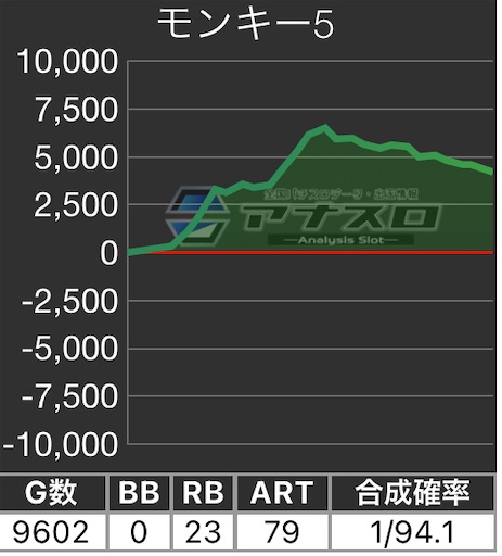 f:id:a102810281028:20231205183619j:image