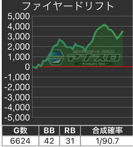 f:id:a102810281028:20231220082255j:image