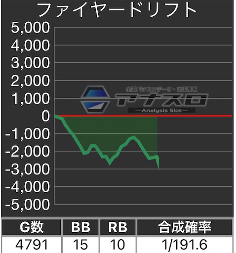 f:id:a102810281028:20231220082534j:image