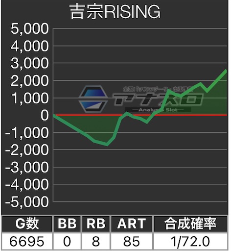 f:id:a102810281028:20240110082250j:image