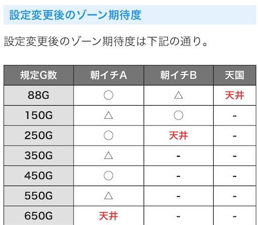 f:id:a102810281028:20240129081359j:image