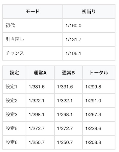 f:id:a102810281028:20240314073120j:image