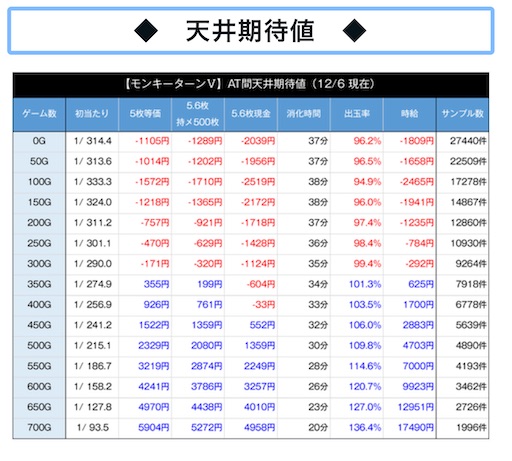 f:id:a102810281028:20240315080316j:image