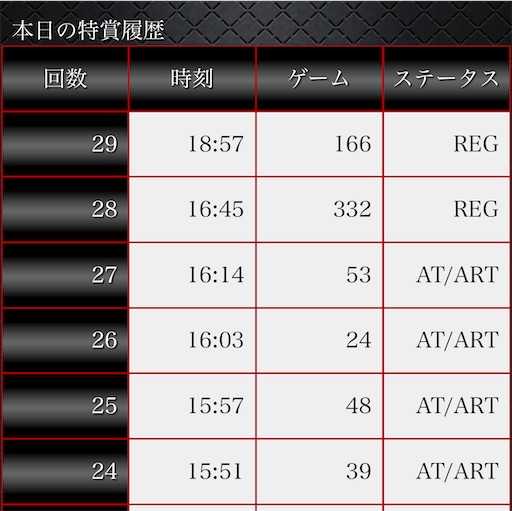 f:id:a102810281028:20240318070616j:image