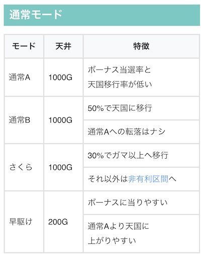 f:id:a102810281028:20240321073305j:image