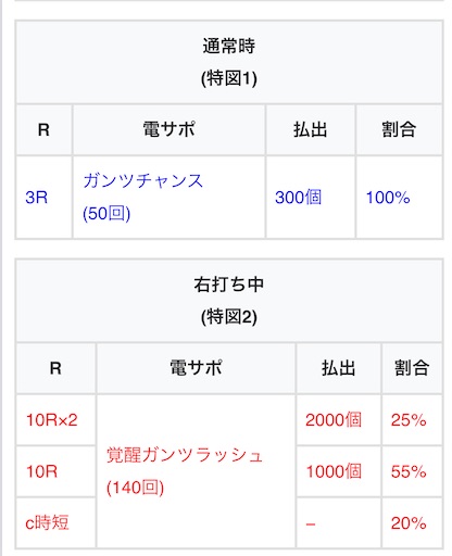 f:id:a102810281028:20240323083223j:image