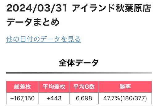 f:id:a102810281028:20240401072819j:image f:id:a102810281028:20240401072819j:image