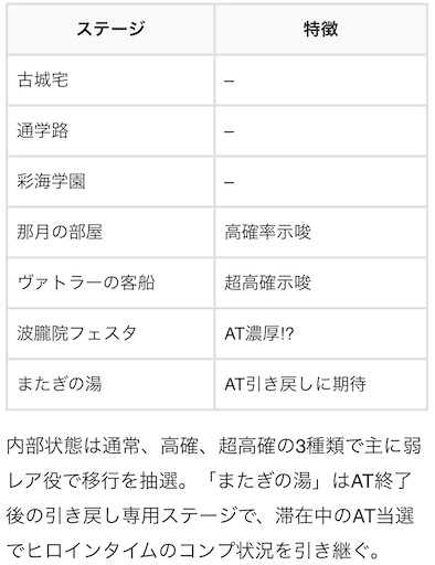 f:id:a102810281028:20240411073223j:image f:id:a102810281028:20240411073223j:image