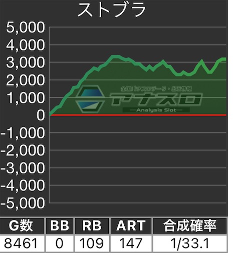 f:id:a102810281028:20240411075748j:image f:id:a102810281028:20240411075748j:image