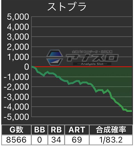 f:id:a102810281028:20240411080106j:image f:id:a102810281028:20240411080106j:image