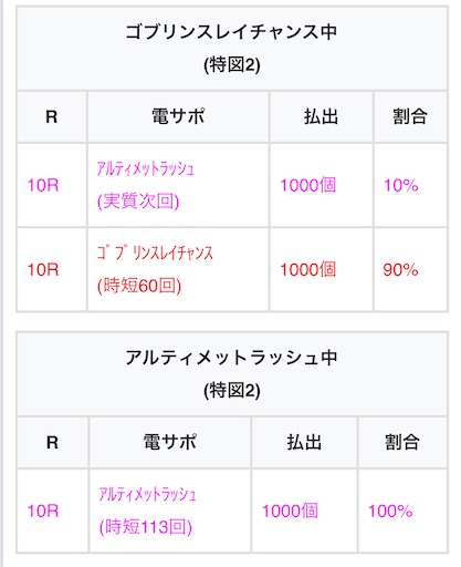 f:id:a102810281028:20240421074418j:image