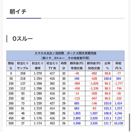 f:id:a102810281028:20240514081057j:image
