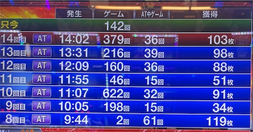 f:id:a102810281028:20240527072534j:image f:id:a102810281028:20240527072534j:image