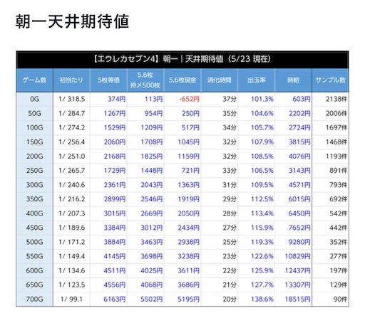 f:id:a102810281028:20240601070600j:image