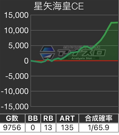 f:id:a102810281028:20240604081650j:image
