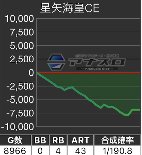 f:id:a102810281028:20240604081901j:image